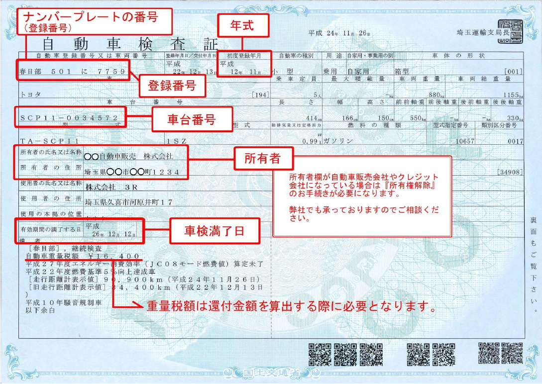 車検証所有者欄