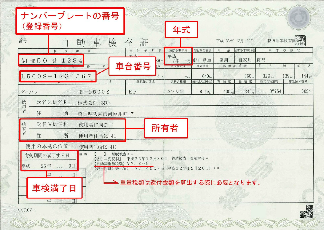 車検証所有者欄